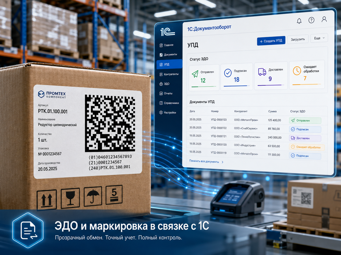 Кейс Честный ЗНАК и ЭДО в 1С