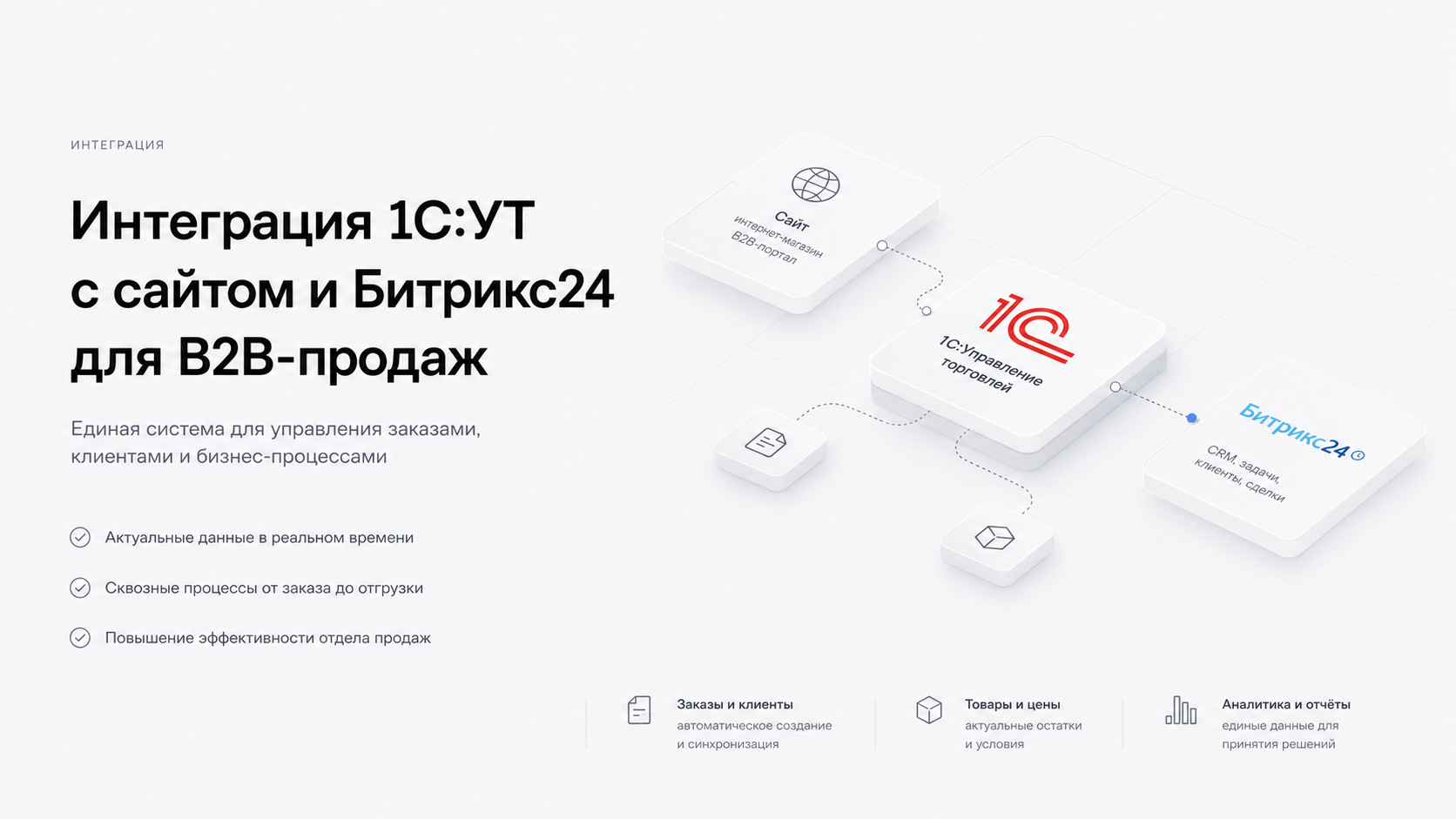 Интеграция 1С:УТ с сайтом и Битрикс24 для B2B-продаж