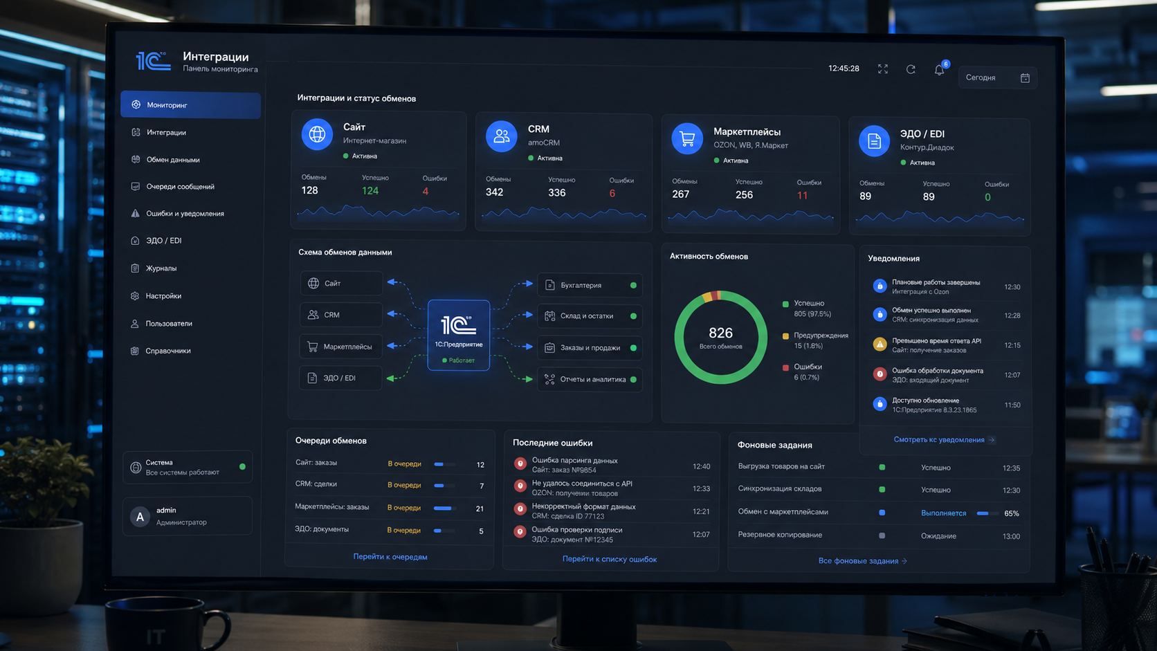 Пульт обменов 1С для контроля интеграций сайта CRM и маркетплейсов