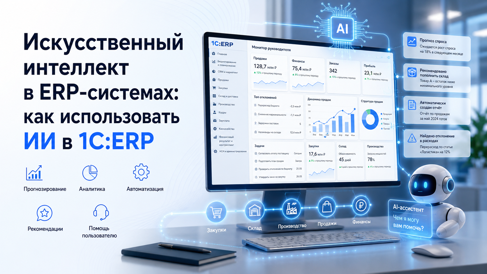 Дашборд 1С:ERP с искусственным интеллектом, прогнозами продаж и анализом данных